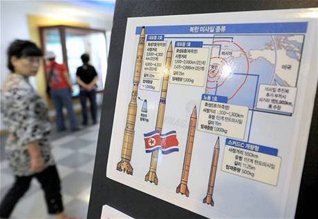 RB OSN odsoudila testy severokorejských raket.